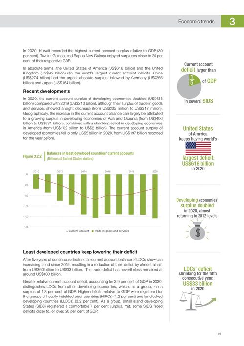 數字浪潮下的全球貿易新格局 聯合國貿發會議《2021年全球商品貿易統計手冊》中的互聯網銷售透視